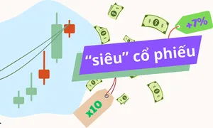 Có nên đầu tư 'siêu cổ phiếu'?